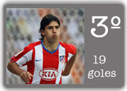 Kun Agüero Pichichi 2007 2008 - 19 Goles